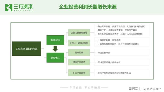 星巴克之父背后的JAB 并购艺术构建的咖啡帝国