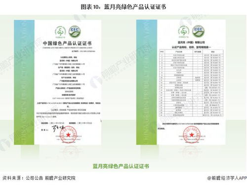 2022年中国洗涤用品行业龙头企业分析 蓝月亮洗衣液领域优势明显